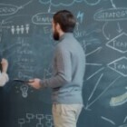 The Importance Of Effective Communication In The Workplace?