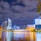 How Does Digital Marketing Impact Business Growth?