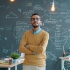 Unleashing The Power Of Strategic Thinking In Business