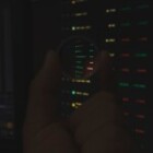 The Importance Of Digital Marketing In Today’s Business Landscape